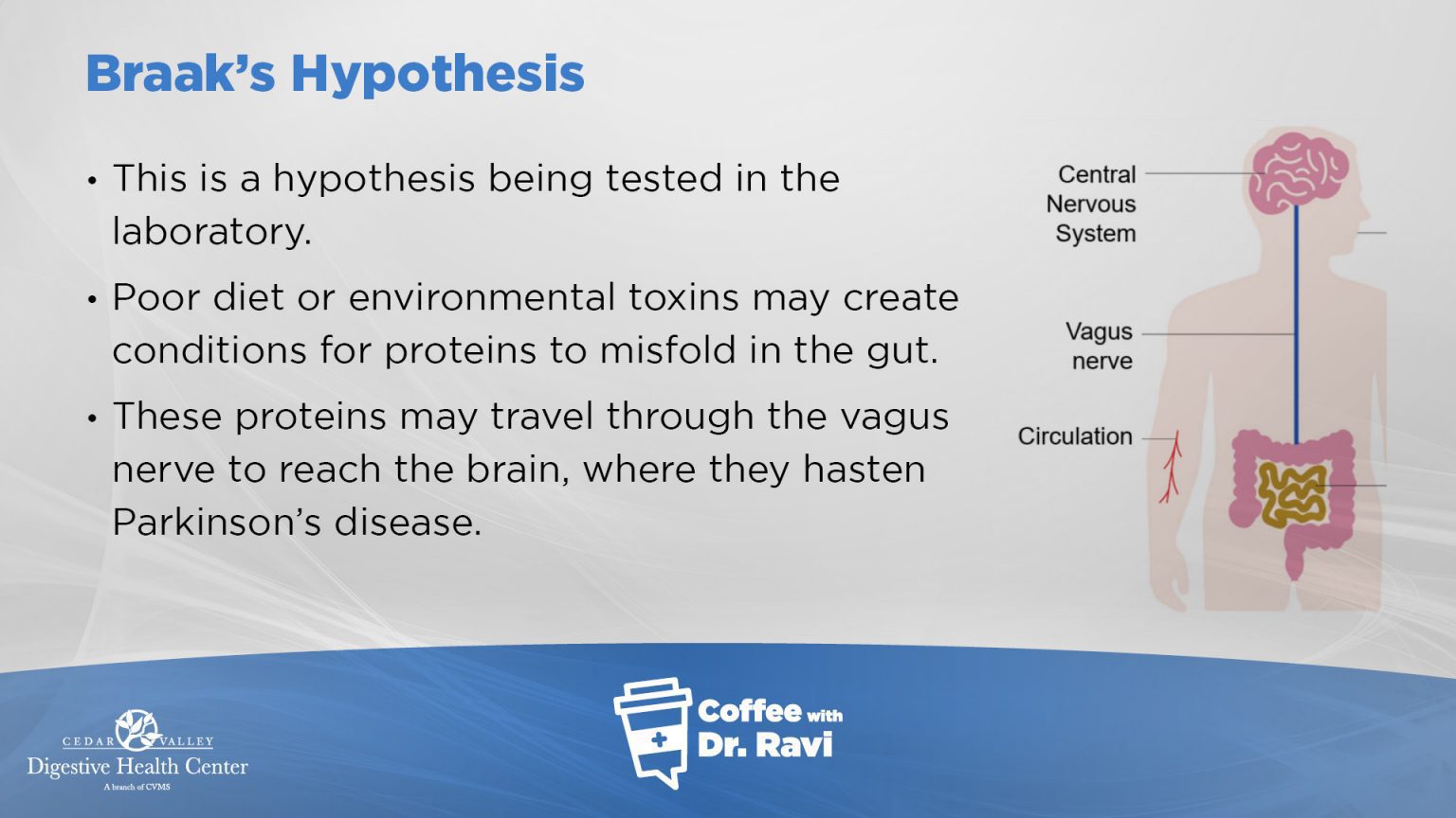 Coffee with Dr. Ravi 79 GutBrain Axis Cedar Valley Digestive